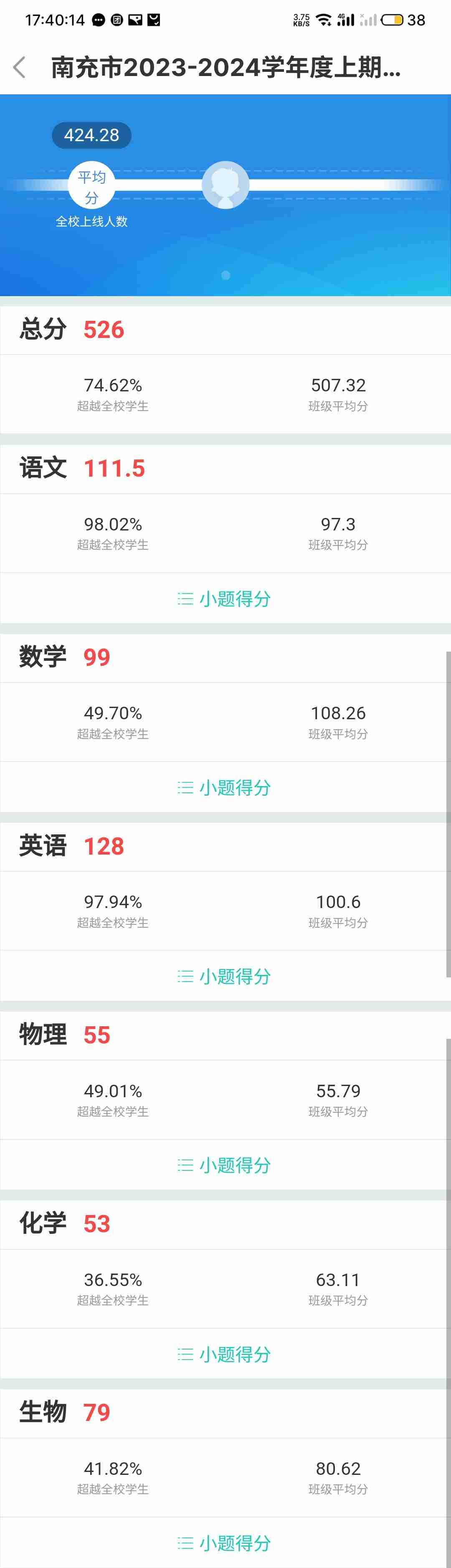 咕咕摆烂の高二上期末考试成绩